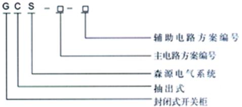 交流低壓抽出式配電柜